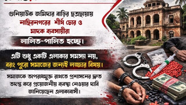 গুনিয়াউক জমিদার বাড়ির ছত্রছায়ায় লালন পালন হচ্ছে শীর্ষ চুর ও মাদক ব্যবসায়ী